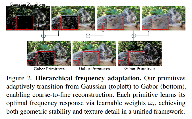 Zhenjun Zhao tweet media