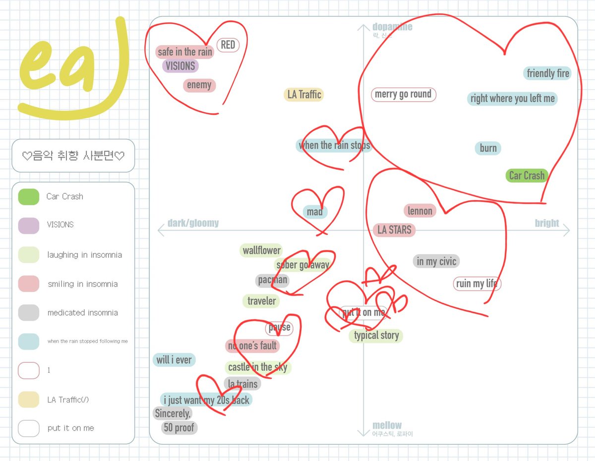 쩨이즈 tweet media