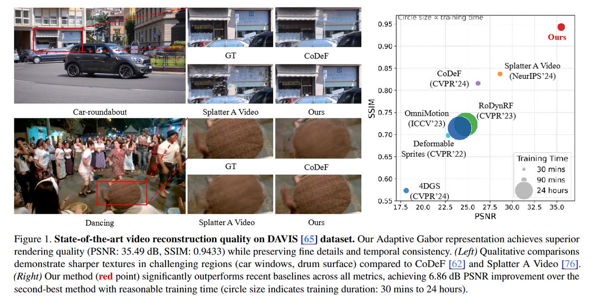 Zhenjun Zhao tweet media