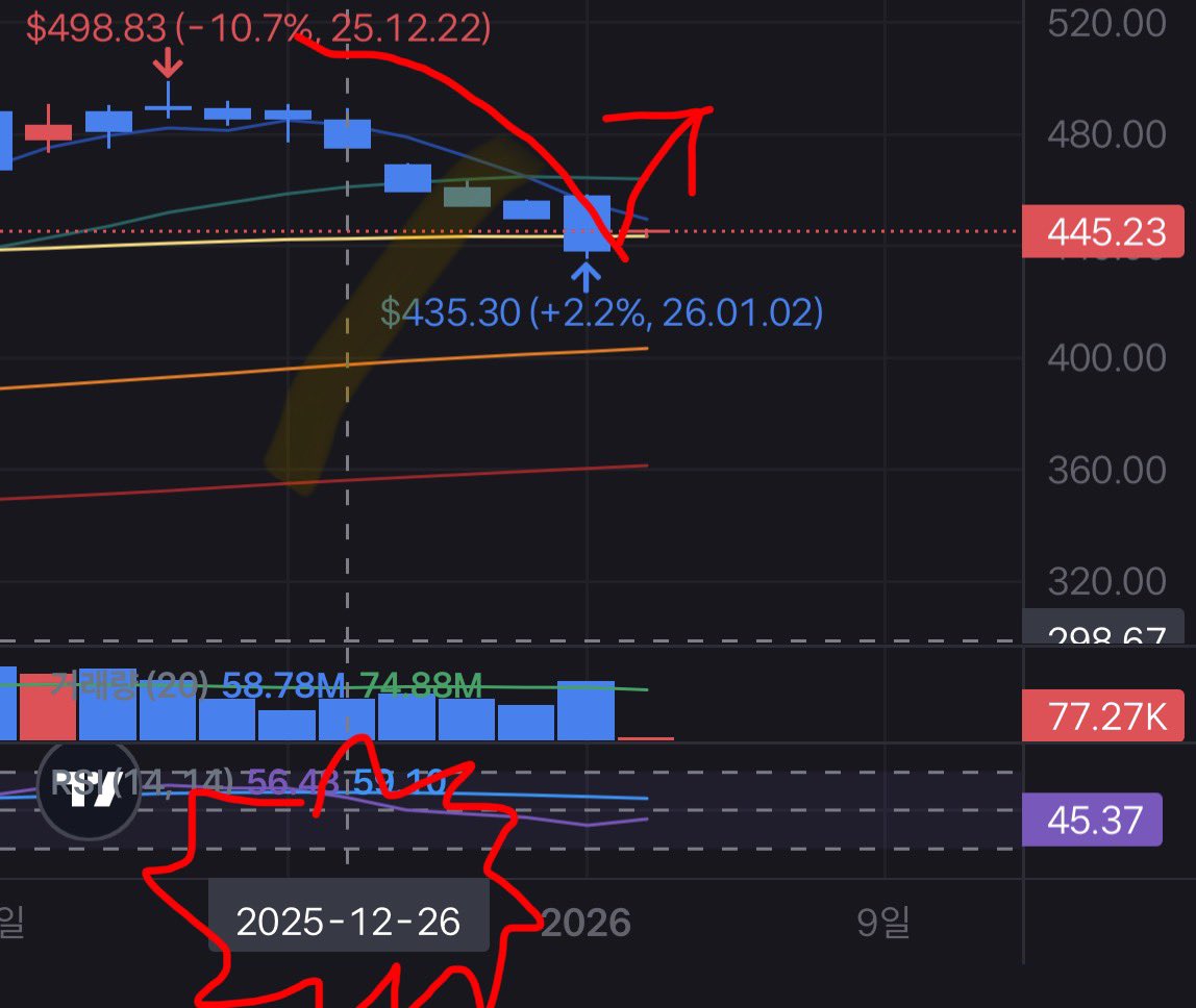 ⚡️ 010인증 및 해외인증 ⚡️☆텔𝐔𝐁𝐓𝐂𝟗𝟗☆에브리타임.fsd