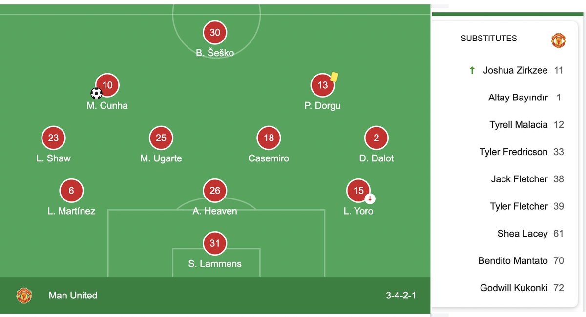 Aman 7️⃣ tweet media