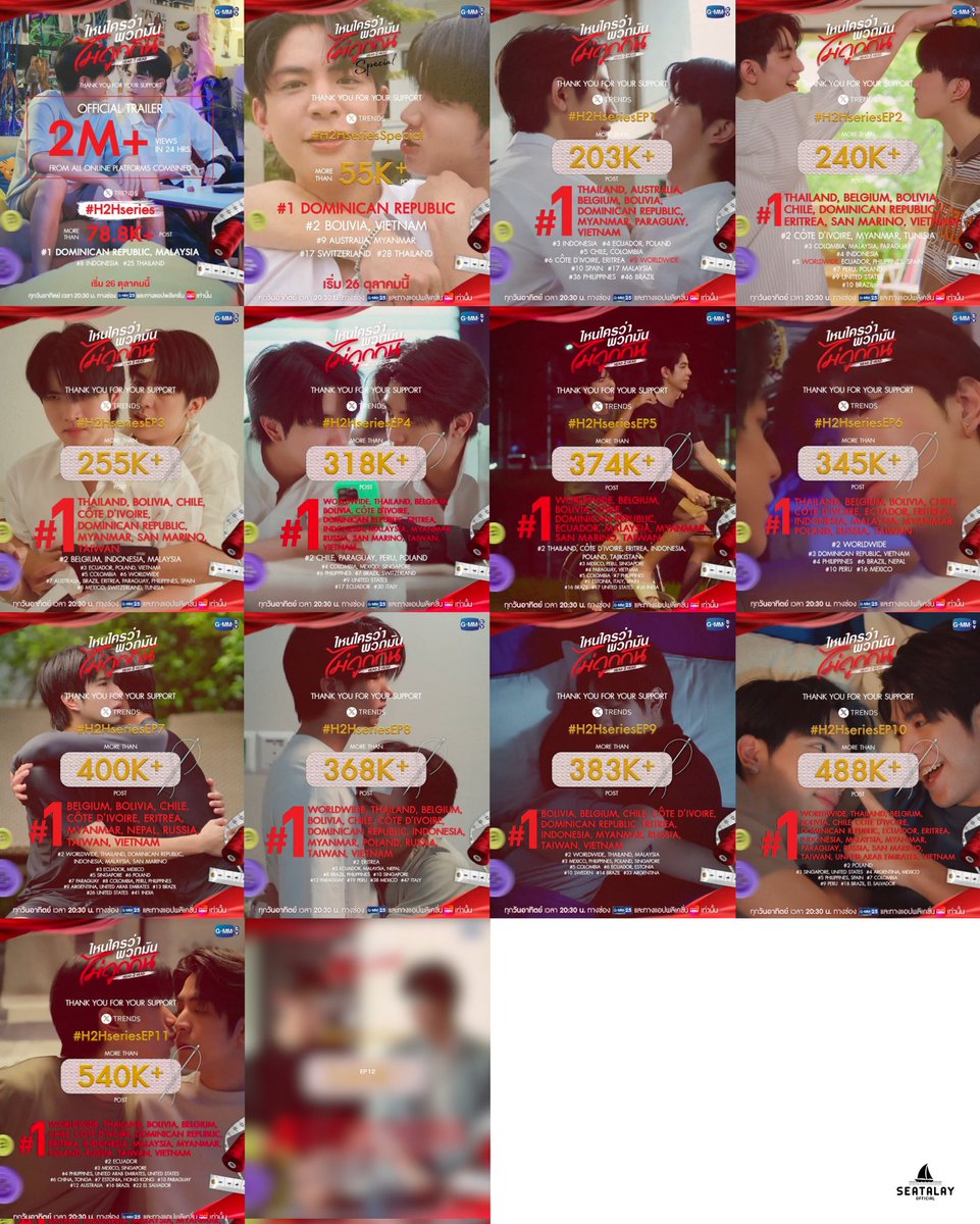 seatalayTH's tweet image. 📈 Trending Statistics #H2Hseries ❤️💥
♡ #sea_ta_lay | @sea_ta_lay #seakeen #surfjava

✨️ Trailer : 78.8K+ | #25 TH | 4 countries
✨️ Special : 55K+ | #28 TH | 7 countries
✨️ EP1 : 203K+ | #1 TH | #9 🌏 | 19 countries
✨️ EP2 : 240K+ | #1 TH | #5 🌏 | 22 countries
✨️ EP3…