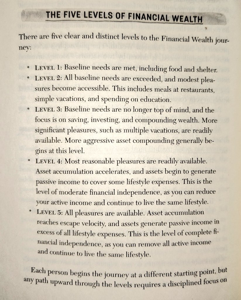 Dhaval (Investment Books) tweet media