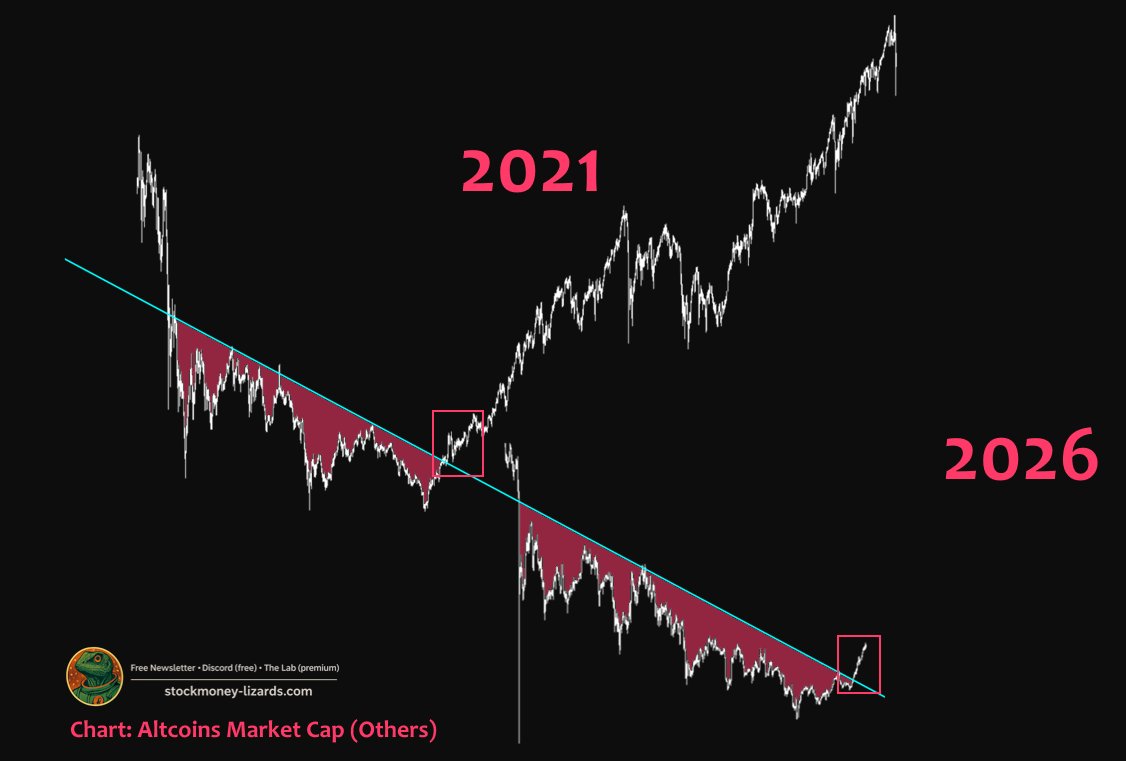 Altcoins
you have to be in the trenches first to earn your merits.