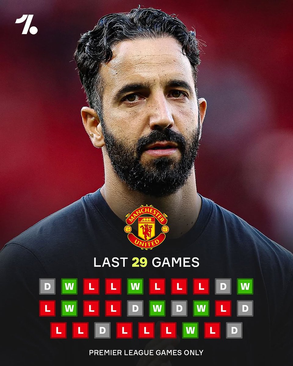 TransferNewsCor's tweet photo. Manchester United has sacked Ruben Amorim after Chelsea parted way with their manager Enzo Maresca on January 1st hmmm https://t.co/wKCkIMLHeC