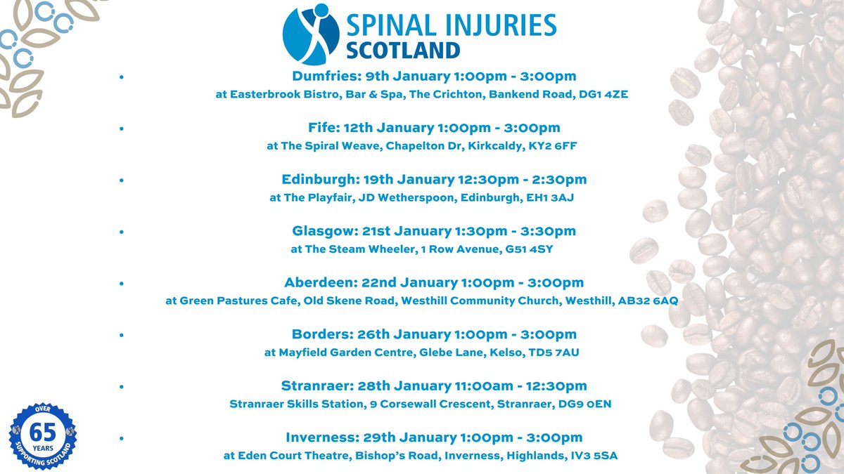 Spinal Injuries Scot tweet media