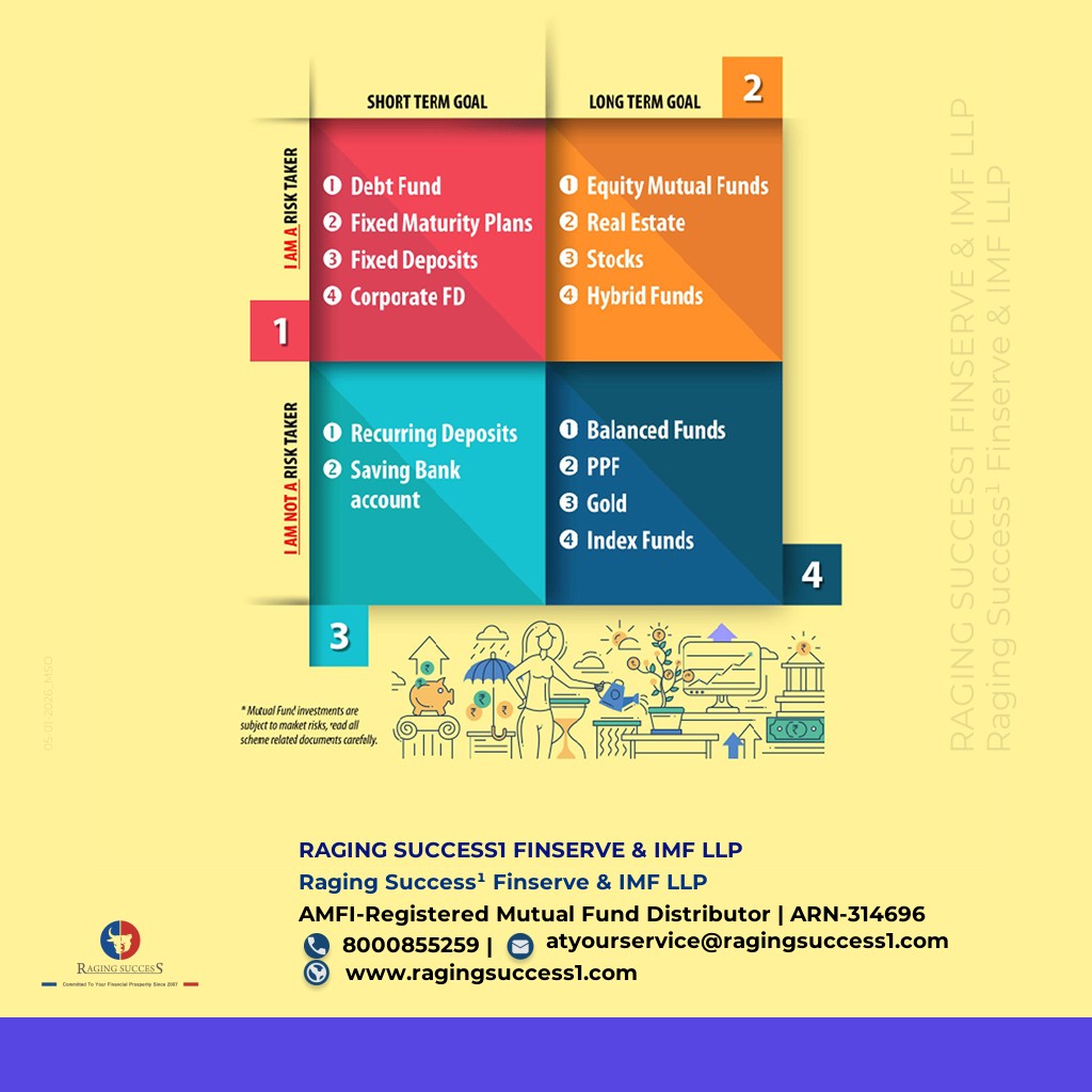 ragingsuccess1's tweet image. Today’s discipline creates tomorrow’s long-term benefits.
#ThinkLongTerm #FinancialDiscipline #WealthJourney #MoneyGoals