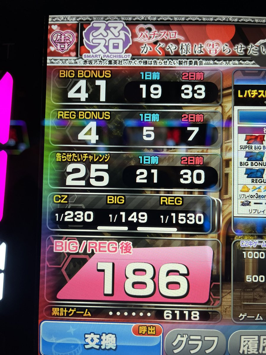 hitodeKY's tweet image. かぐや
投資2754枚、回収6374枚

設定不明のまま終了
打感的にいつもより
・AT伸びやすい
・ゾーンで引っかかりやすい
のみ。解析出してください