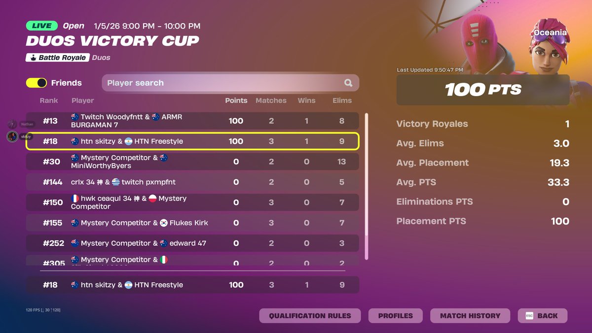 skitzyfn6 tweet media