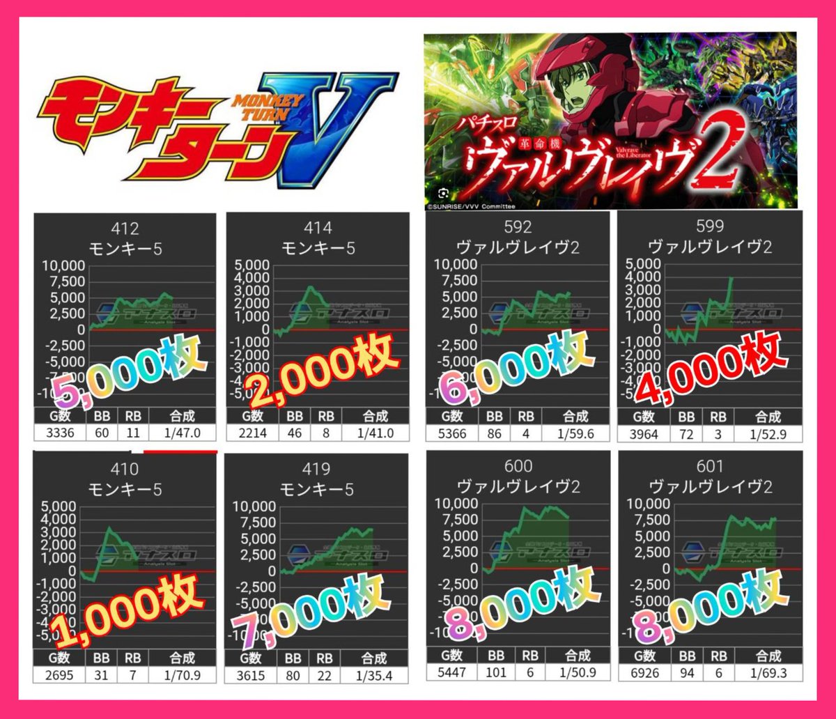 イベントのご案内➀🍎 1月6日(火) ダイナム長野上田店🍎 ㊗️グランド