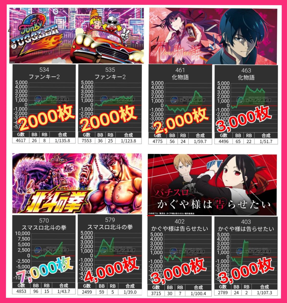 イベントのご案内➀🍎 1月6日(火) ダイナム長野上田店🍎 ㊗️グランド