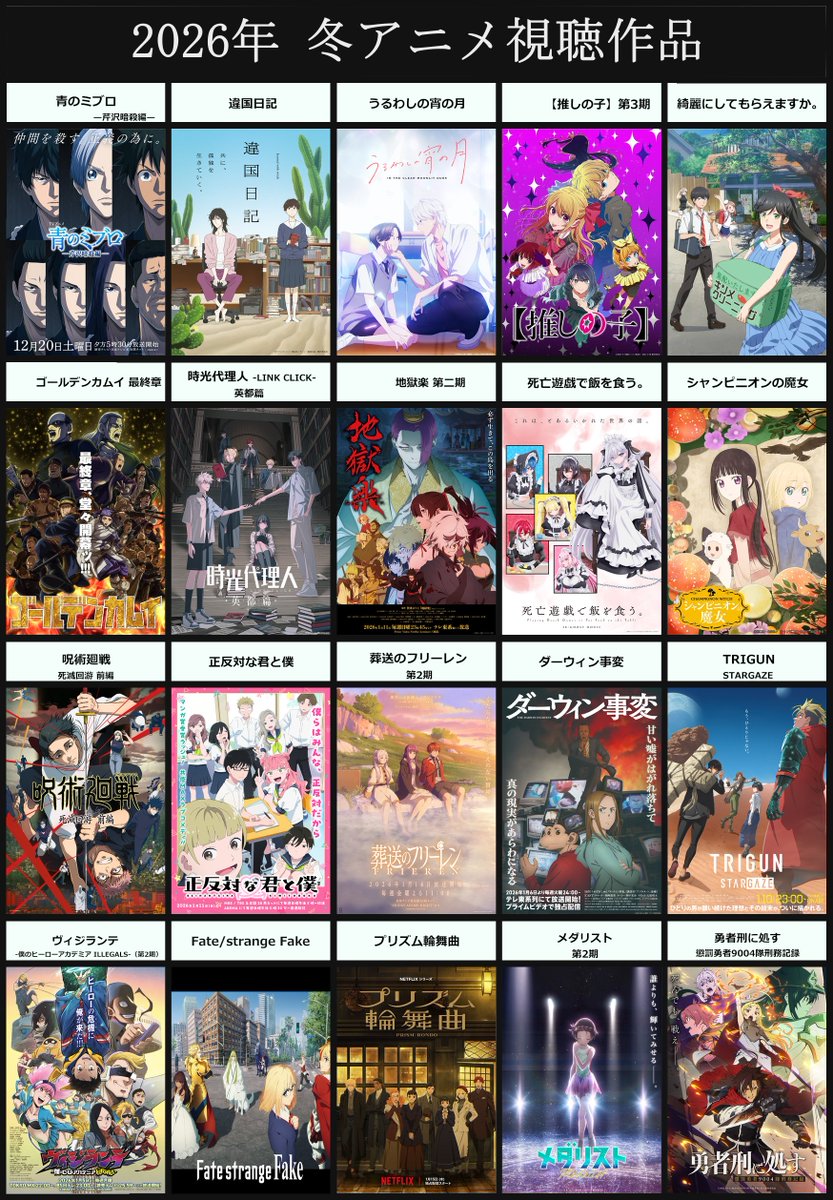 2026年 冬アニメ視聴一覧
今期は23年に放送され面白すぎたFate/strange Fakeの続きに
フリーレン、ダーウィン事変、そして一話から劇場版並のクオリティを見せてくれた勇者刑に処すが楽しみ

あと時光代理人は番外編らしいけど終わってなかったんかｗ