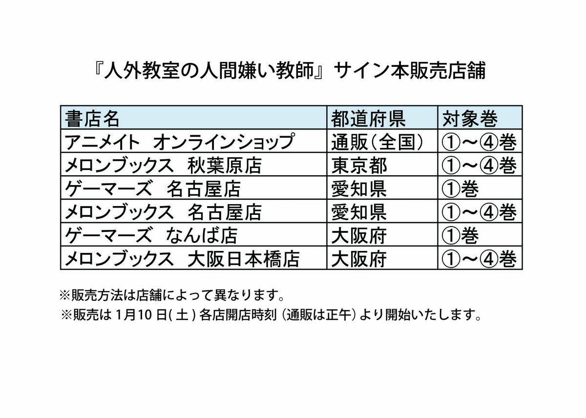 ✨TVアニメ放送記念✨ ／ 『人外教室の人間嫌い教師』サイン本