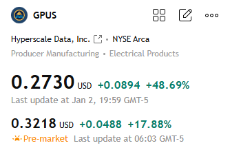 UMiLiveOfficial's tweet photo. 🔥 Today's Recommendation: $GPUS

It has been waiting for a breakout opportunity, having been consolidating for a long time. Today should bring a qualitative change.

Reason for recommendation: Strong short-term breakout, bullish technical outlook. https://t.co/SlFRhiN58D