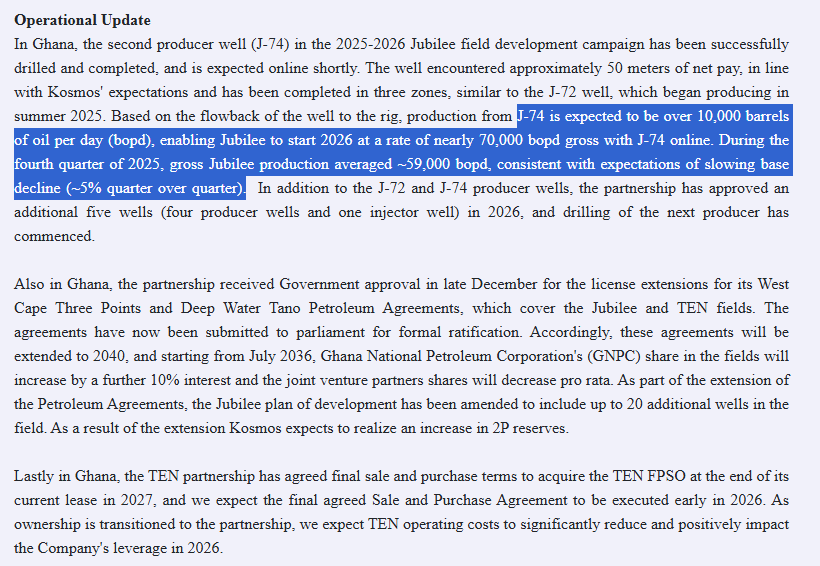 PerpetualValue's tweet image. Kosmos Energy #KOS reports that production from J-74 is &amp;gt;10k, and therefore Jubilee will produce nearly 70k

However decline rates are huge (5% QoQ)

Also WI (%) will decrease with license extension
Plans to buy TEN FPSO

Oil prices not helping

Relevant for Tullow Oil #TLW
