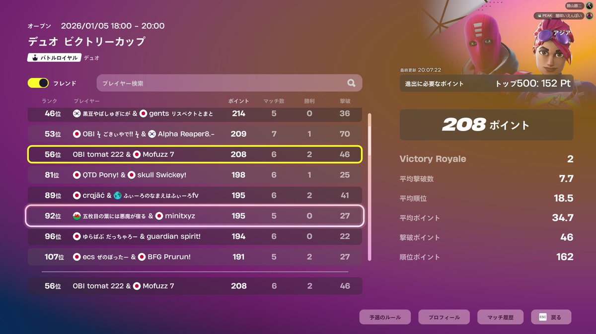 tomatvf's tweet image. 突破