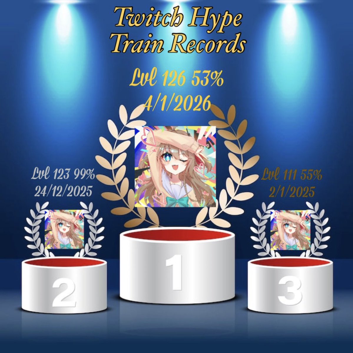 Neurosama_SOL's tweet photo. 🏆 Neuro-sama
🥈 Neuro-sama
🥉 Neuro-sama

What a lovely sight to see 🩷 https://t.co/kL4ONSXrAZ