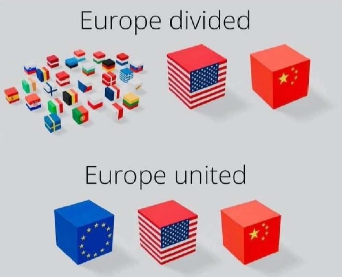 marcarza's tweet image. 450 milions d'europeus produïm gairebé el 20% del PIB global. La Unió Europea no té perquè tenir por a un món de blocs perquè n'és un actor important. Guants fora, mala llet i patriotisme europeu.