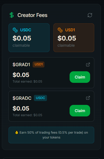 StablePad's tweet image. Website has been updated with profiles, achievements, badges and leaderboard.

Made it easier to claim creator fees on profile.

We keep on building, stay stable.