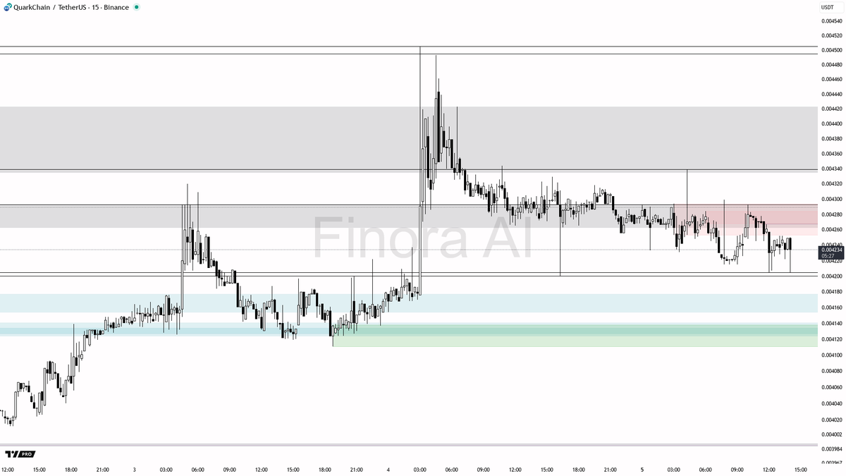 NUMOCOINミ☆𝑁𝑈𝑀𝑂𝑅𝑂.𝐼𝑂☆彡비트코인 펀더멘털.qfa