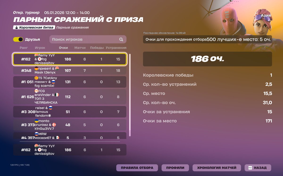 qual asia w <a href="/flamyy77/">flamyy</a> <a href="/FCOGYteam/">Team FCOGY</a>