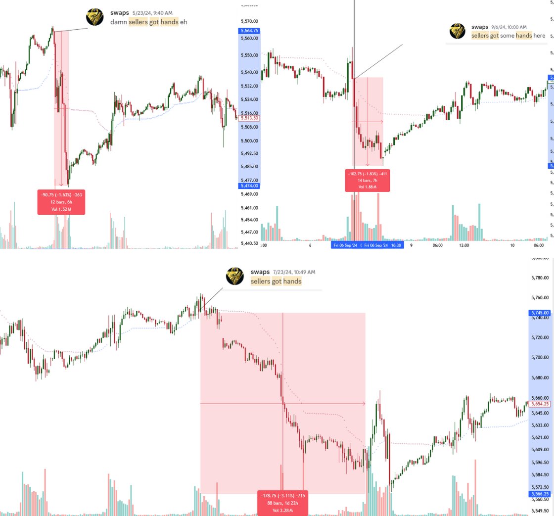 Vix tweet media