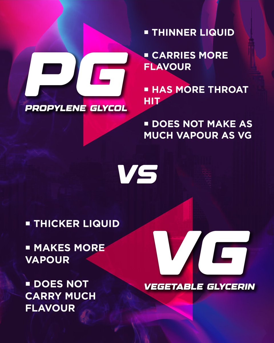 All e-liquids contain a ratio of two important ingredients, VG (vegetable glycerin) and PG (propylene glycol). The PG:VG ratio will be printed on your e-liquid bottle, and different ratios will produce slightly different effects and work with various types of vaping devices.