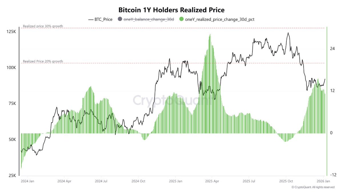 NUMORO코인ミ☆🅽🆄🅼🅾️🆁🅾️.🅸🅾️☆彡비트코인 장기보유.fje