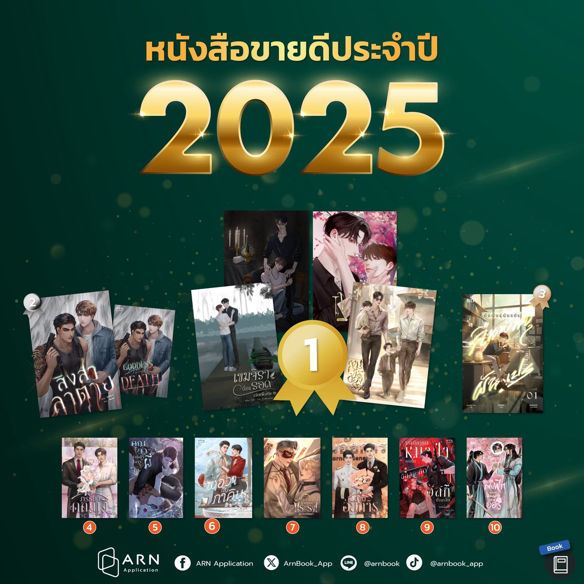 🎉 ARN BESTSELLER 2025 🎉 
10 อันดับ ‘หนังสือ’ ขายดีบน ARN Application ประจำปี 2568

📚 #เขมจิราต้องรอด โดย คาลิ <a href="/calilnwza/">คาลิ 🌻</a> 
🛒 สั่งซื้อได้ที่ : arnbook.com/book-detail/17…

📚 #สิงสาลาตาย โดย MTRD.S <a href="/mtrd_s/">𝐌𝐓𝐑𝐃.𝐒 ʕᵕᴥᵕʔ</a> 
🛒 สั่งซื้อได้ที่ : arnbook.com/book-detail/25… 
📚 #คืนพันธุ์ผันแปร โดย