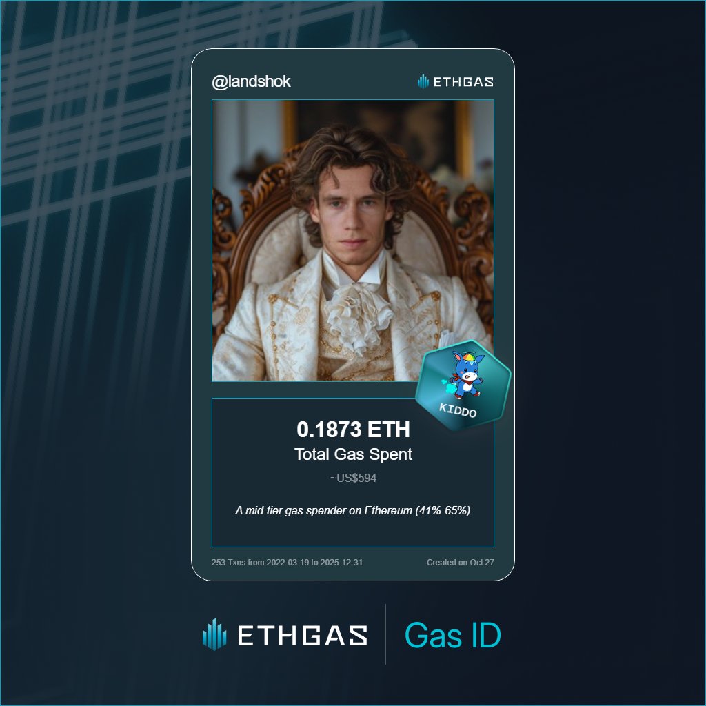 Leveled up in the Great Gas Reckoning with ETHGas! 💪

Kiddo Jack status: 0.1873 ETH gas spent, 50 Beans earned—supporting the Gasless Future!

Claim your Gas ID at ethgas.com/community/gas-…