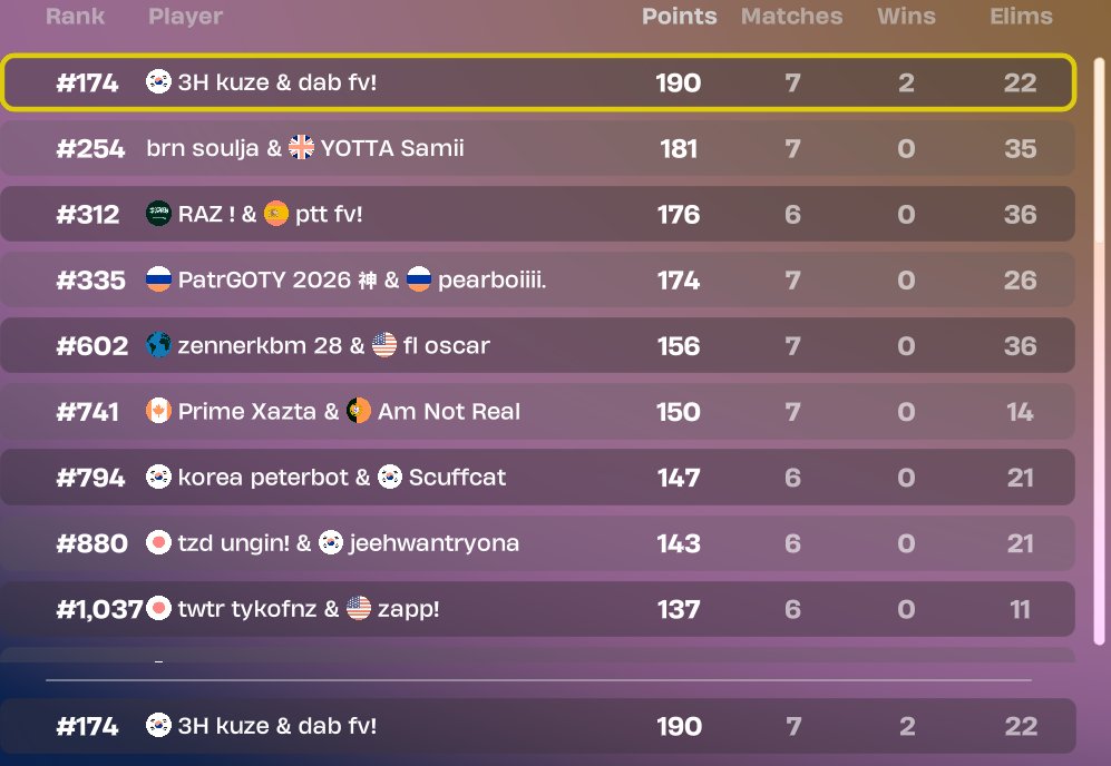 qualed asia vic cup dab fv is the goat oml😊😊