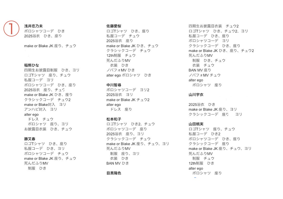 harumati46's tweet photo. https://t.co/lm5bvGv3ds