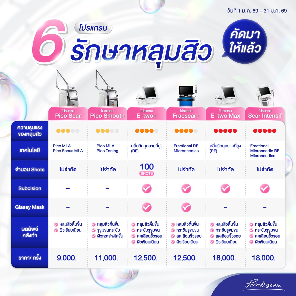 พรเกษมคลินิก tweet media