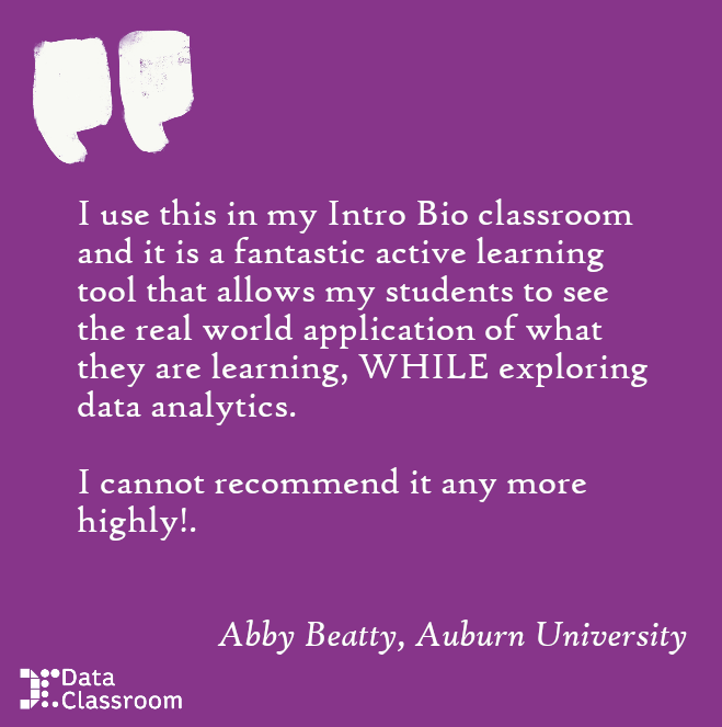 DataClassroom tweet media