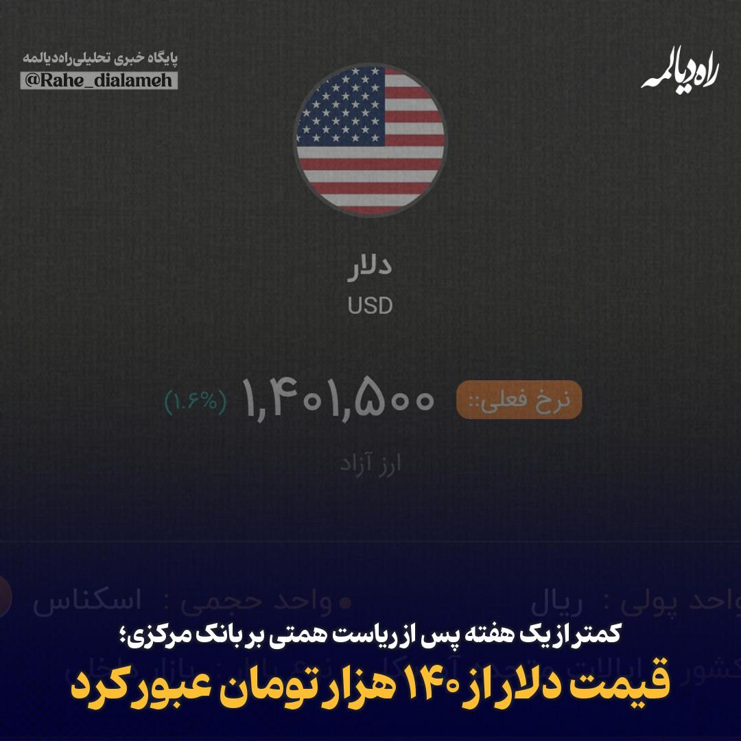 Rahe_dialameh's tweet photo. کمتر از یک هفته پس از ریاست همتی بر بانک مرکزی؛ قیمت دلار از ۱۴۰ هزار تومان عبور کرد
🔹کمتر از یک هفته پس از بازگشت همتی به دولت و ریاست بر بانک مرکزی، دلار به بیش از ۱۴۰ هزار تومان رسید https://t.co/WtcZLc4lVe