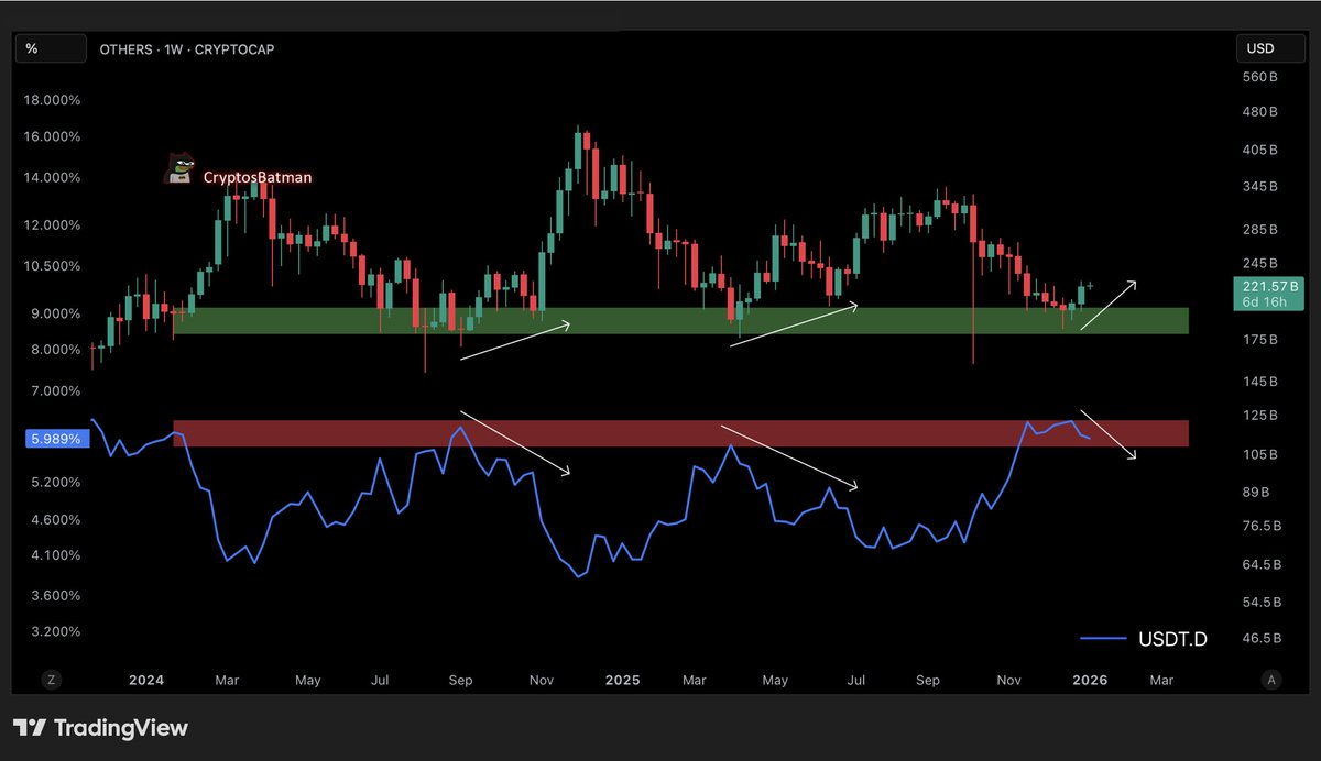 USDTONE Crypto Smart Investment - Read Our Findings Here.nhk