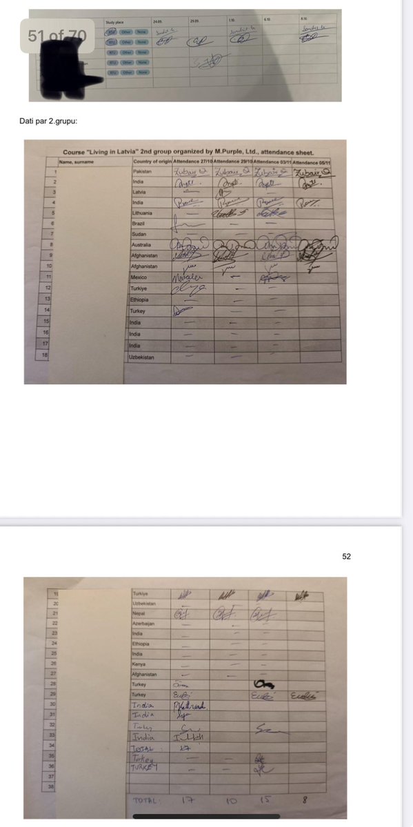 r_freidenfelds's tweet image. ‼️🤯VILTO DOKUMENTUS 🤯‼️par imigrantu kursu apmeklējumiem, liekot imigrantiem parakstīties par neapmeklētiem kursiem, nolūkā saņemt SIF līdzekļus‼️

🚫Mēnesi atpakaļ publicētā pētījumā teikts, ka 84% imigrantu🚷neapmeklē kursus par integrāciju🇱🇻bet pasniedzēji to piesedz🤯‼️

👇