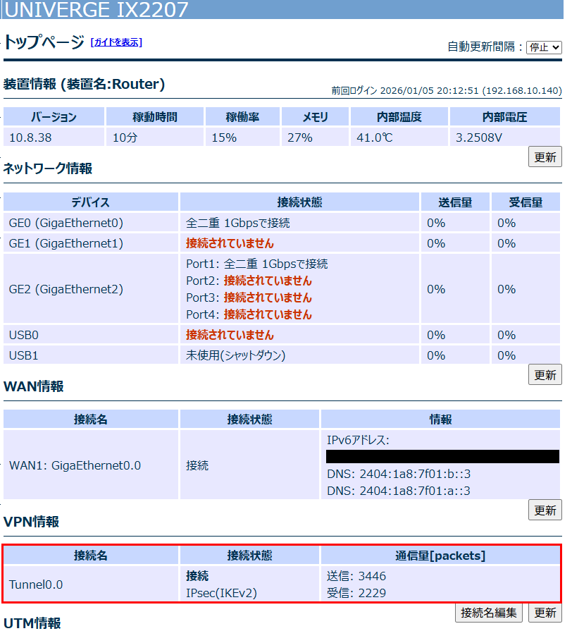 udp_5060's tweet photo. こちらですが、
・YAMAHA RTX1300⇔NEC IX2215
・YAMAHA RTX1300⇔NEC IX2207
の2パターンでIKEv2 IPsecとBGP over IPsecが確立できる事を確認しました。
NEC IXシリーズであれば設定の差異無くYAMAHA RTXシリーズと拠点間VPNが構築可能です。
これで余らせてたIXルーターの活躍の機会が増えそうや! #RTX1300 #IX2215 #IX2207