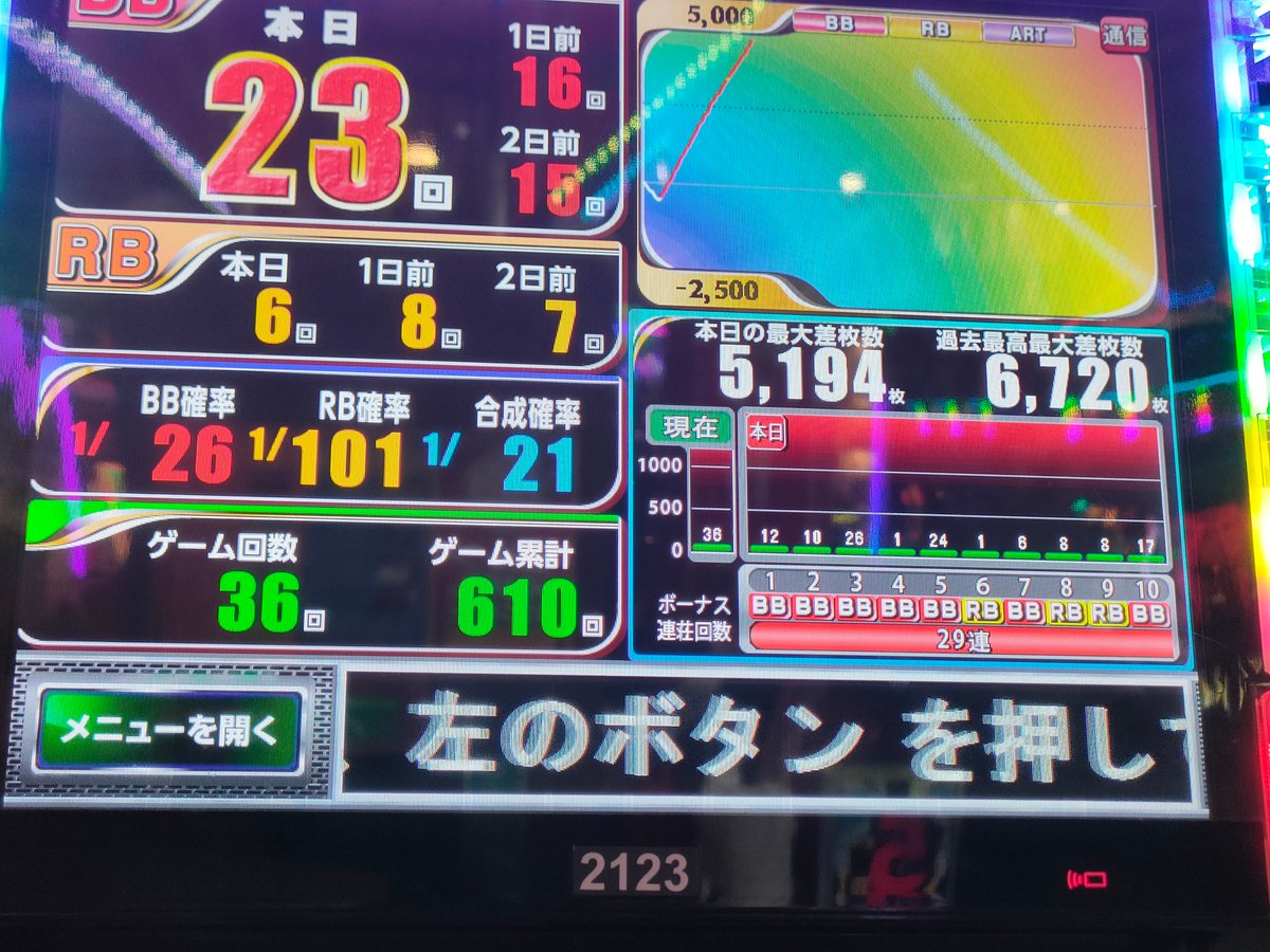 トメキチ様、確認用 トメキチ@JANBARI.TV (@kurobara_tome) / Posts / X