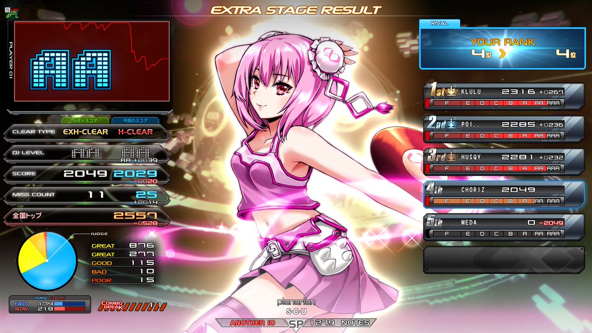 ちょりぞーウィークリー #ちょりぞーDPWR 配信中正規縛り貼り！ SP手が