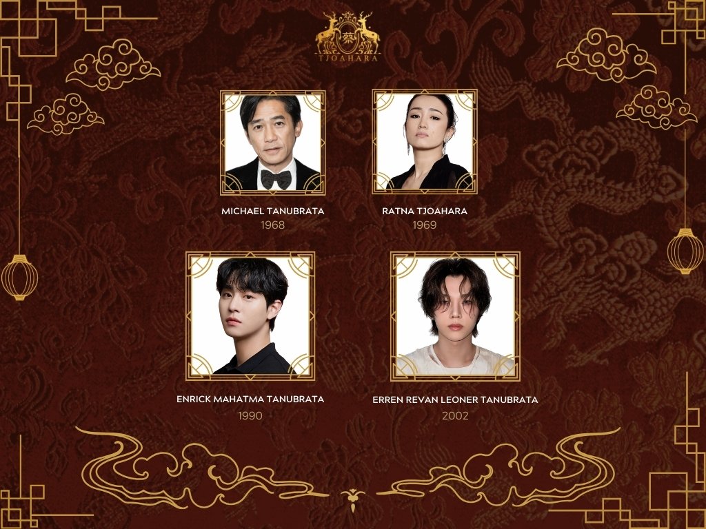 TJOAHARA's tweet image. ㅤ ㅤ  ⠀ ⠀
⠀ ⠀𝐓𝐡𝐞 𝐅𝐚𝐦𝐢𝐥𝐲 𝐨𝐟 𝐓͟𝐉͟𝐎͟𝐀͟𝐇͟𝐀͟𝐑͟𝐀͟

ㅤ ㅤㅤ ㅤ𝑷𝑰𝑳𝑨𝑹 𝟐ㅤ ㅤㅤ ㅤㅤ  
ㅤ ㅤ  ⠀ ⠀