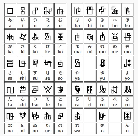 リオ (@rio108) / Posts / X