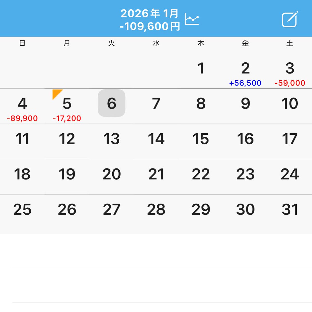 ゆうちゃろページ 公式】ペカる☆TV Z｜【ペカるTVZ来店取材】『ゆうちゃろ』来店実践