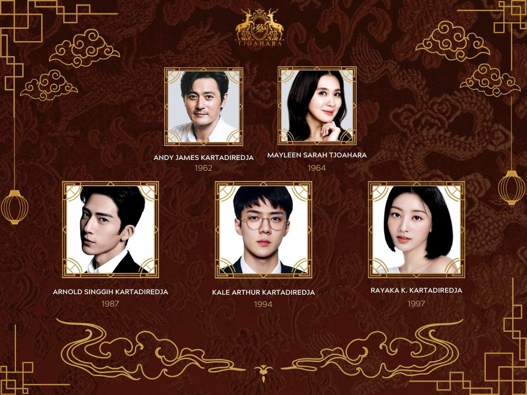 TJOAHARA's tweet image. ㅤ ㅤ  ⠀ ⠀
⠀ ⠀𝐓𝐡𝐞 𝐅𝐚𝐦𝐢𝐥𝐲 𝐨𝐟 𝐓͟𝐉͟𝐎͟𝐀͟𝐇͟𝐀͟𝐑͟𝐀͟

ㅤ ㅤㅤ ㅤ𝑷𝑰𝑳𝑨𝑹 𝟏ㅤ ㅤㅤ ㅤㅤ  
ㅤ ㅤ  ⠀ ⠀