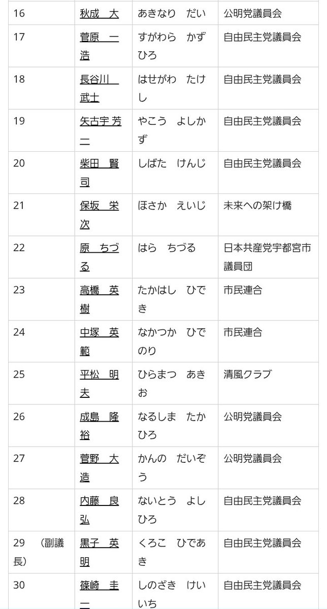 たると tweet media