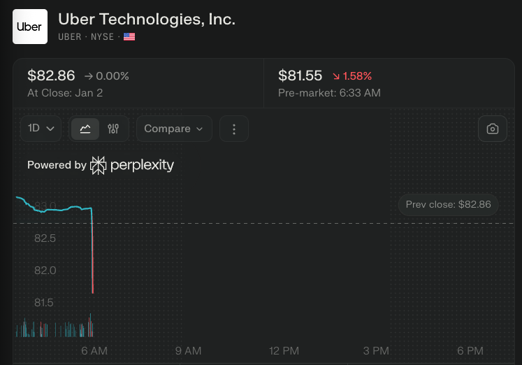 Wall St Engine tweet media