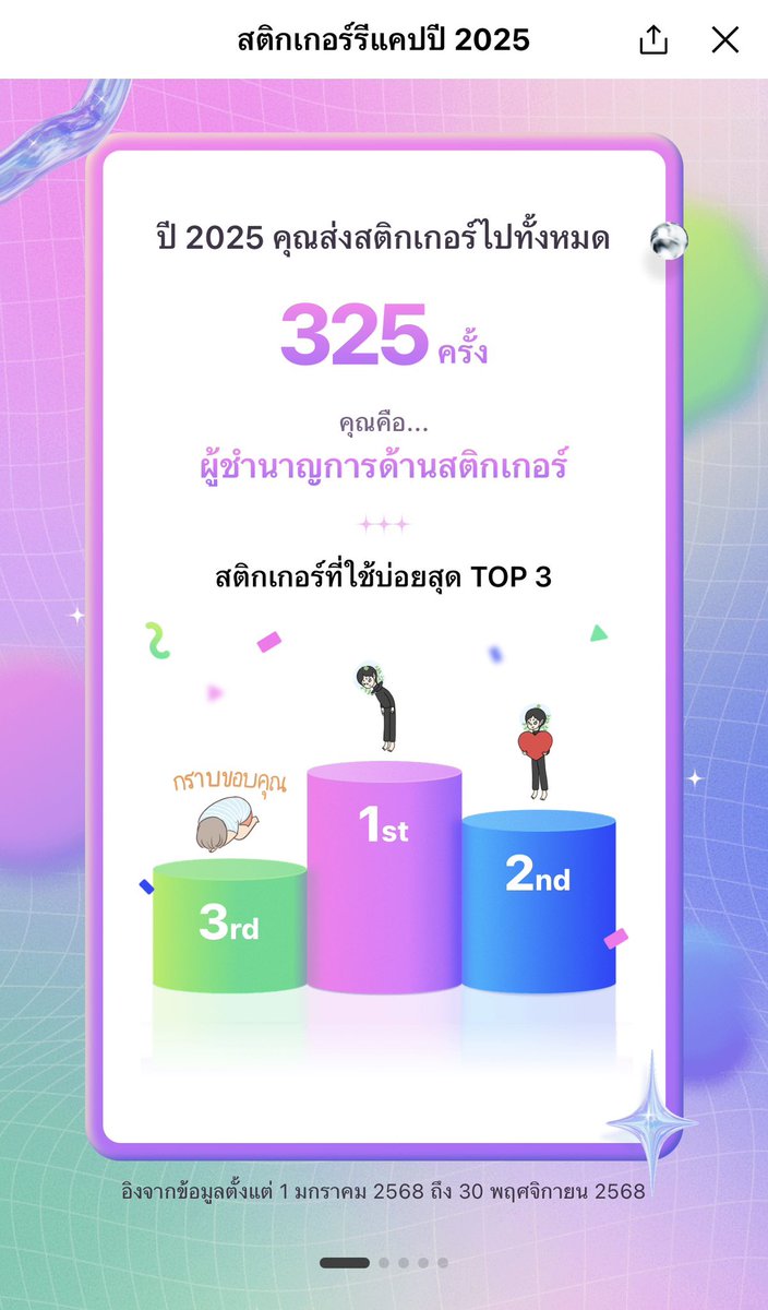 iamaoy_y's tweet photo. 🍀 พี่ ๆ ก็ทายดู ว่าหนูทำงานอะไร 5555
โค้งเก่งมากลูกพี่ 🤣
@oluloobjects #LINESTICKERSxolulo
#oluloobjects #olulo #โอลูโละ
꒰ #warwanarat ♡ @warwanarat ꒱ https://t.co/Ibomlk16vw
