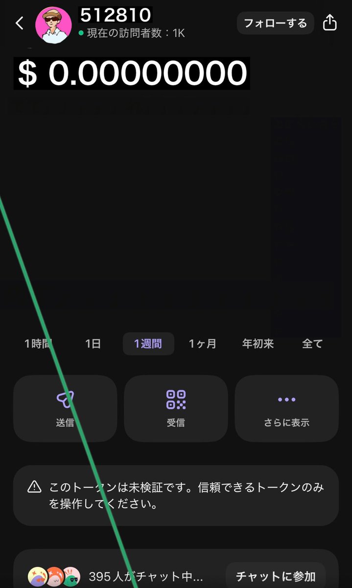 速報】512810コイン、暴落か