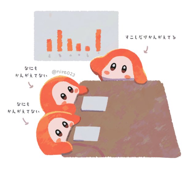 にれ (@nire023) / Posts / X