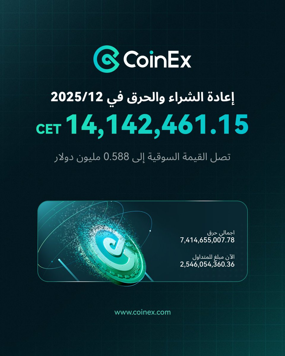 CoinEx Arabic tweet media